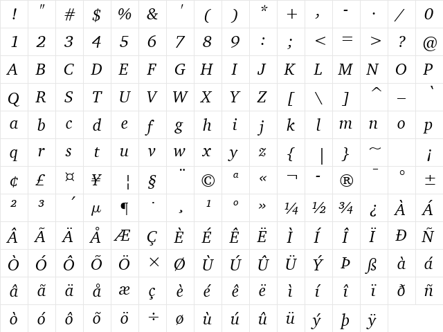 Charter ITC TT Italic  glyph index