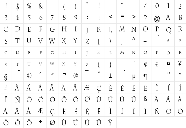 Chaz Condensed Normal  glyph index