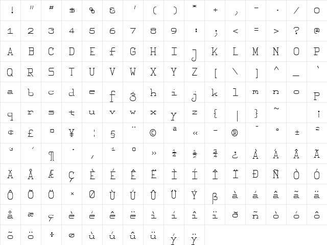 FeggoliteMono Plain  glyph index