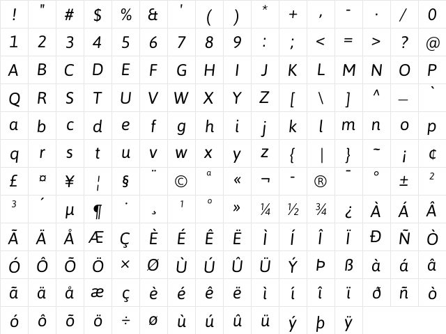 Asap Italic  glyph index
