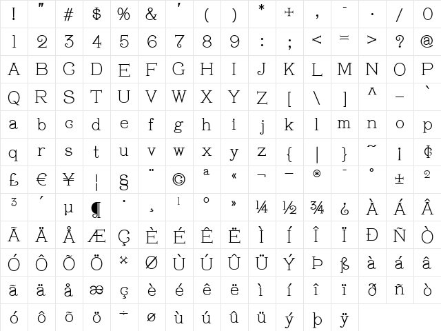 Pyramus NF Regular  glyph index