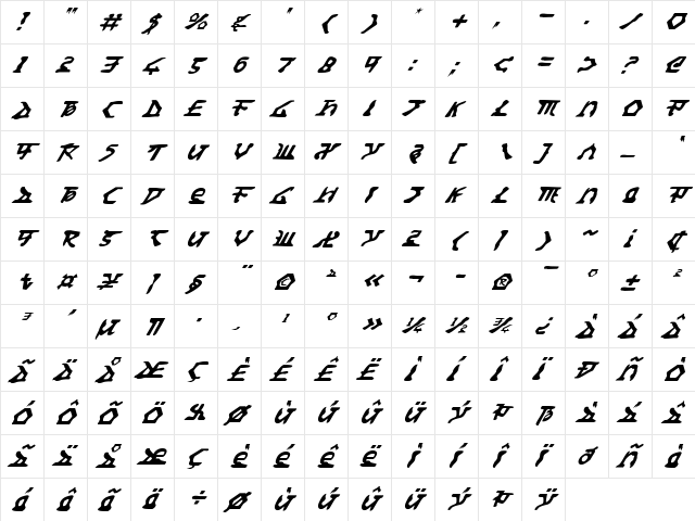 Homeworld Translator Italic Italic  glyph index