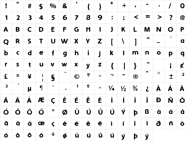 Simply Rounded Regular  glyph index