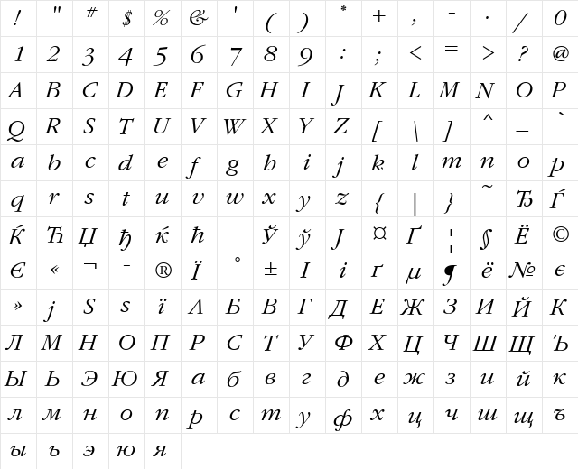 GaramondCTT Italic  glyph index