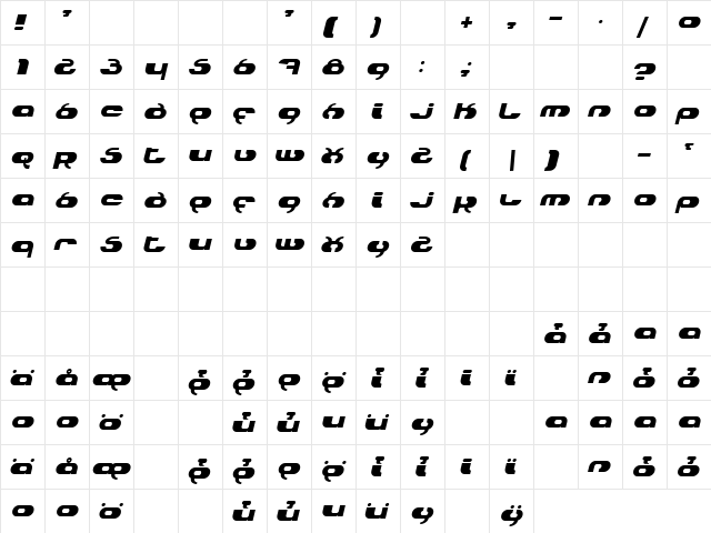Hydro Italic  glyph index