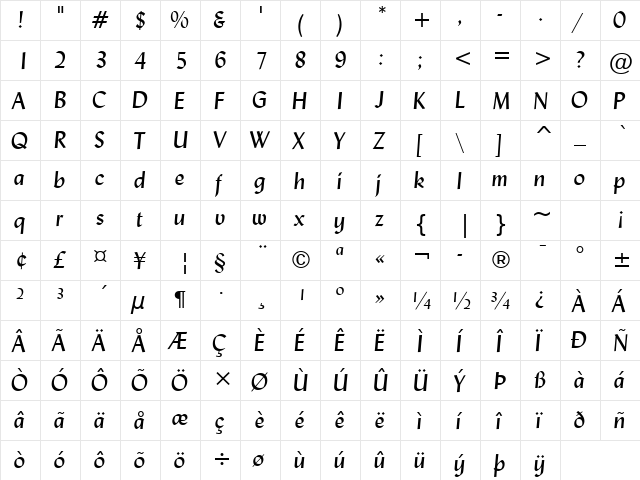 Lydian Italic  glyph index