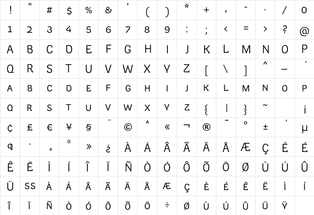 SpotkaRegular SC Regular  glyph index