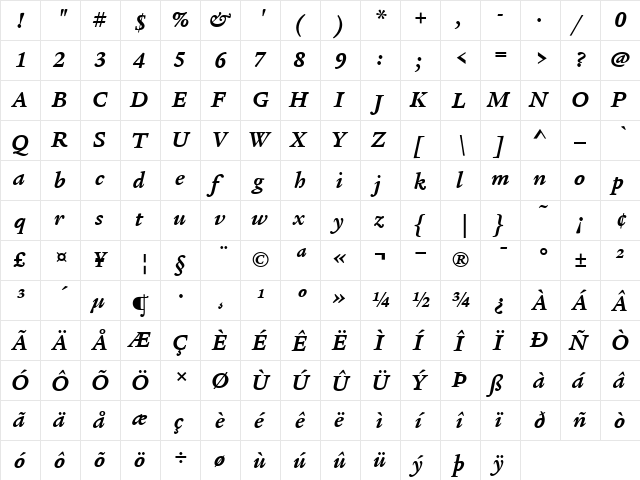 ITCLegacySerif BoldItalic  glyph index