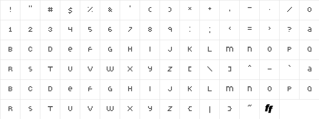 Inkblob Regular  glyph index