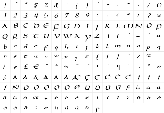 Script-D790 Regular  glyph index