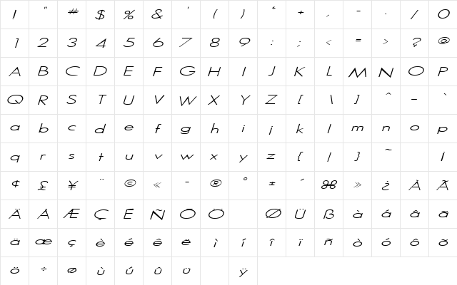 Loving 22 Italic  glyph index