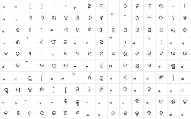 JanmejaOriya Normal  glyph index