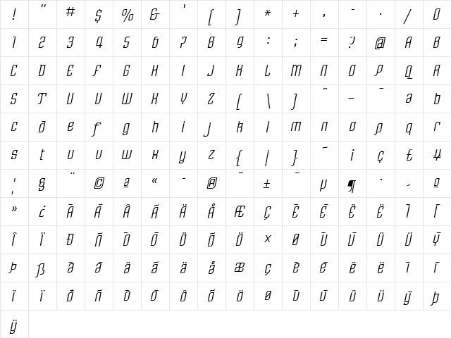 LTRezident One Regular  glyph index