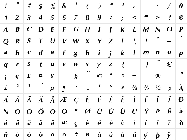 URW Classico Bold Italic  glyph index