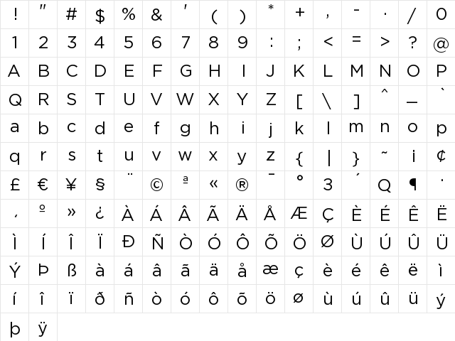 Gotham HTF Book Regular  glyph index