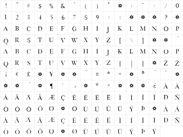 Wessex Regular  glyph index