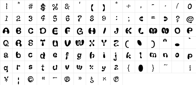 Thickhead Regular  glyph index
