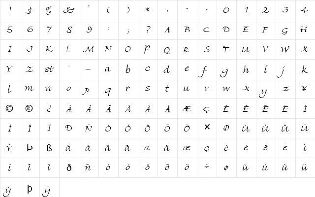 FZ HAND 8 Light  glyph index
