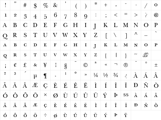 Baskerville Small Caps SSi Small Caps  glyph index