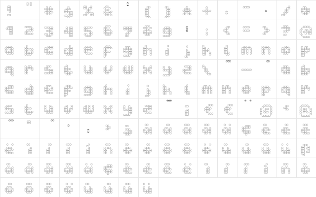 dotto acqua  glyph index