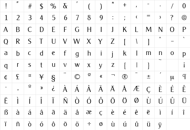 Cleargothic-Serial-Light Regular  glyph index