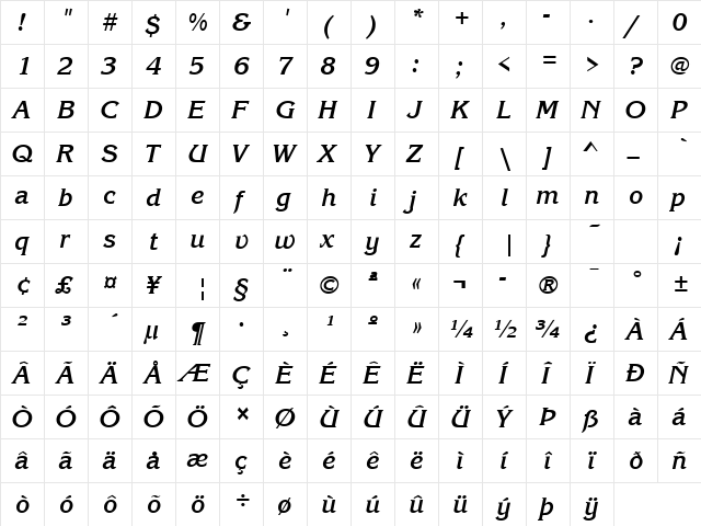 Korinth Bold Italic  glyph index