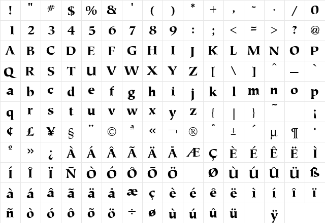 Tiepolo Black Regular  glyph index