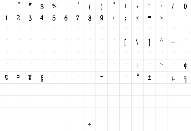 WaverlyBoldCondensedTab Roman  glyph index