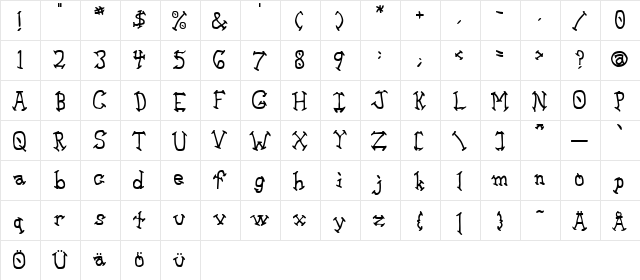 Aswell Bold  glyph index