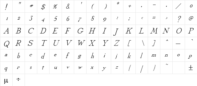 Pandora's Box 4 Italic  glyph index