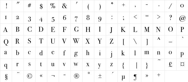 Bodoni72OSC Regular  glyph index