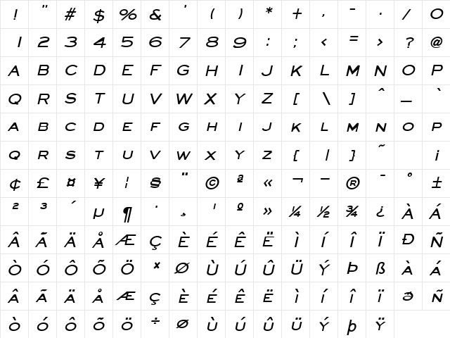 Eyeglass Bold Italic  glyph index