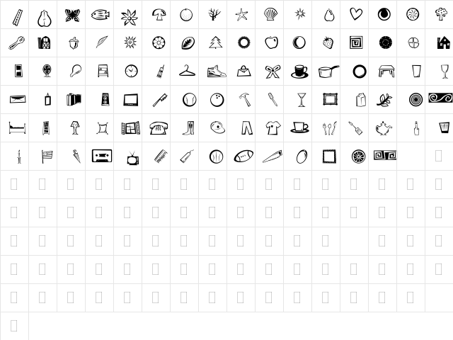 DF Radicals LET Plain  glyph index