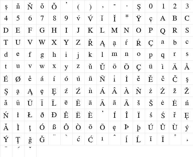 PCATimes Regular  glyph index