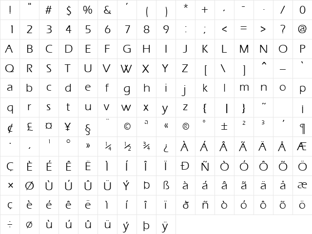 Thanks Regular  glyph index