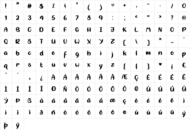 Misti Nicole Regular  glyph index