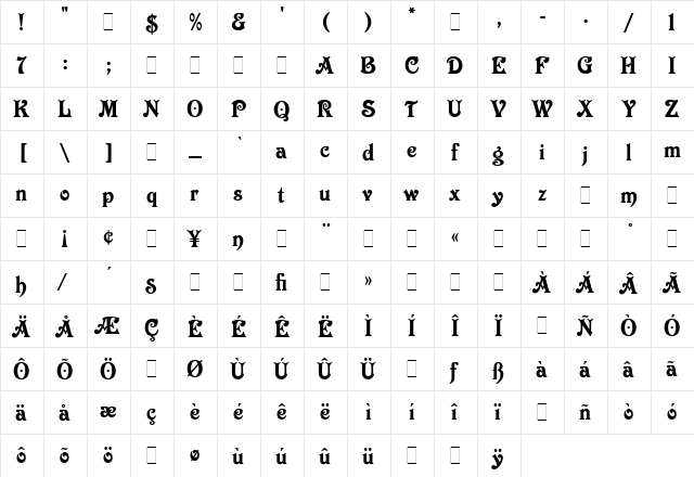 Victorian LET Regular  glyph index