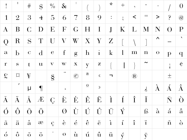 Pina Light Regular  glyph index