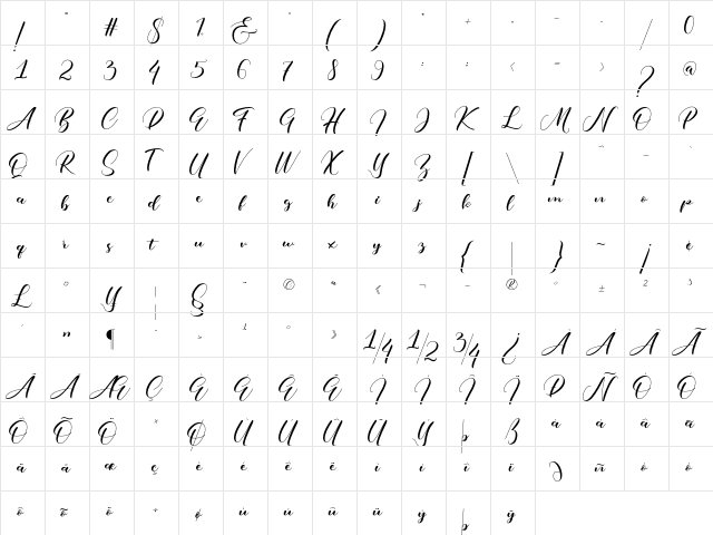 Undella Regular  glyph index