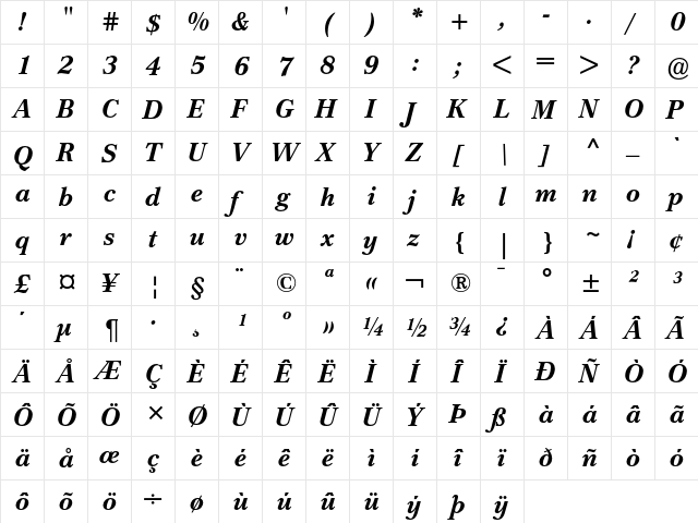 Cremona Bold Italic  glyph index