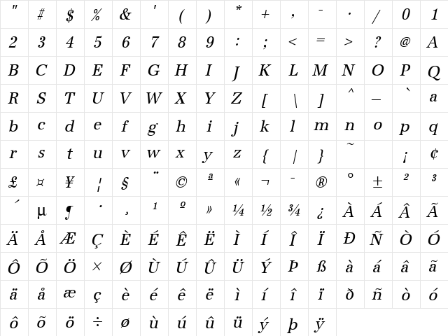 URWAntiquaTExtNar Oblique  glyph index