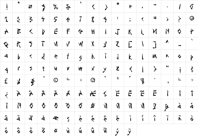 LTTiger BraveTwo Regular  glyph index