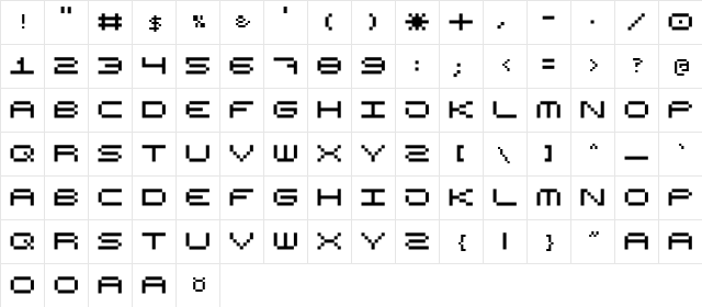 High75 6 pts  glyph index