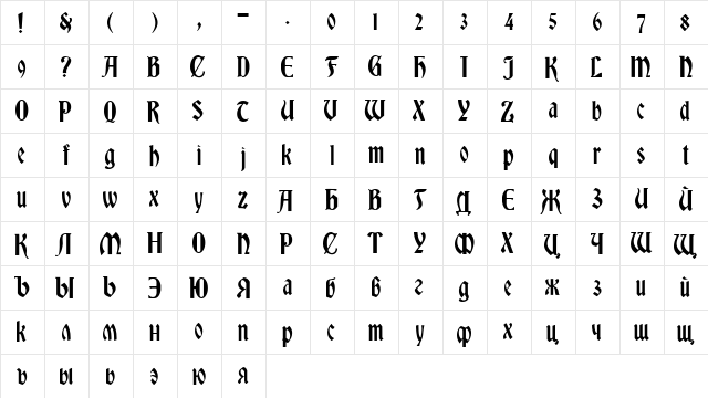 Romvel Cyr  glyph index