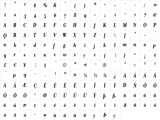 DonatoraOSF BoldItalic  glyph index
