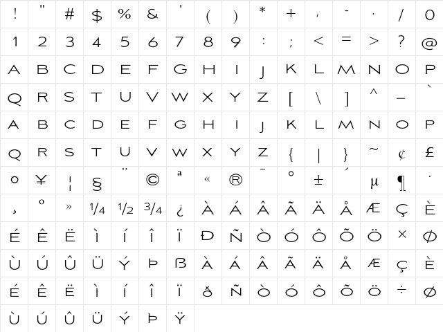 Aviano Sans Light Light  glyph index
