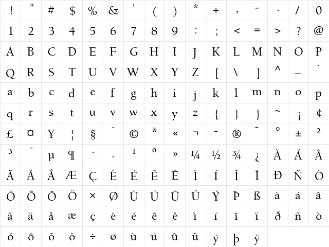 Berkeley Oldstyle Medium  glyph index