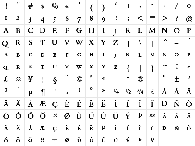 Garamond BE Medium SC  glyph index
