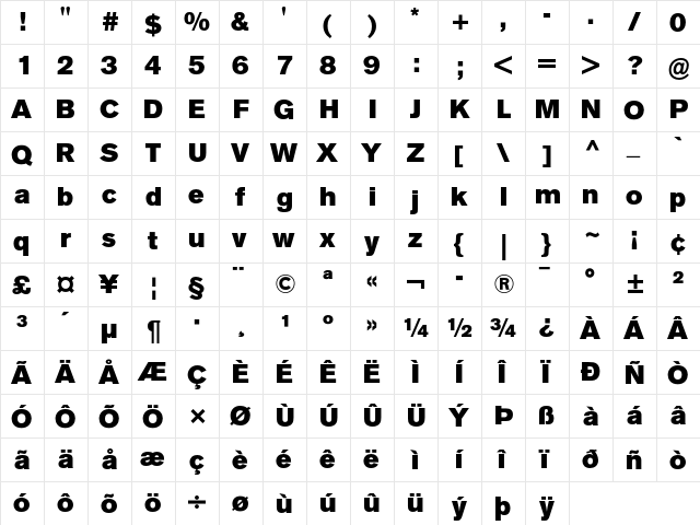 Berthold Akzidenz Grotesk Super  glyph index