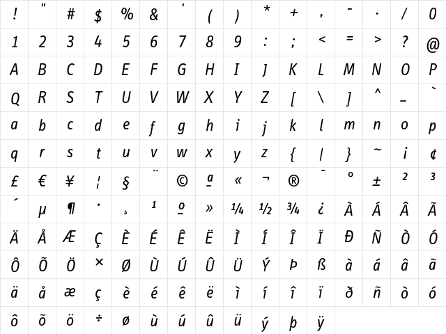 InfoDispRegularTf Italic  glyph index
